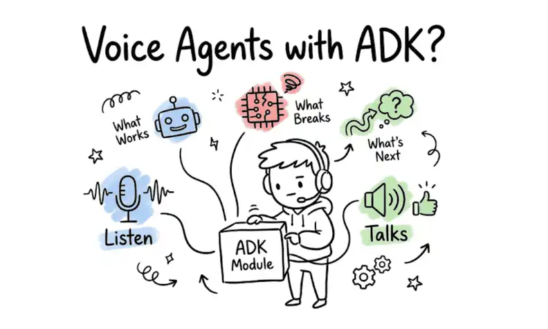Google ADK Voice Agents: What Works, What Breaks, and What’s Next