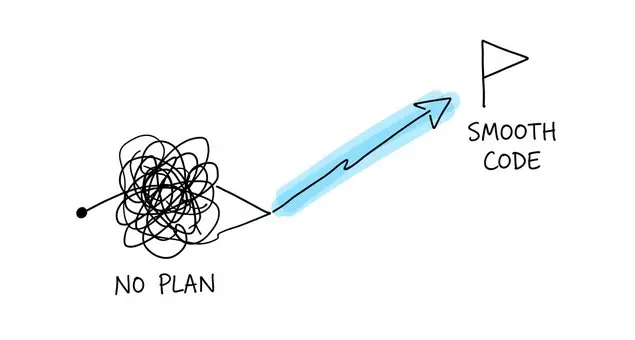 Proper planning kills future frustration